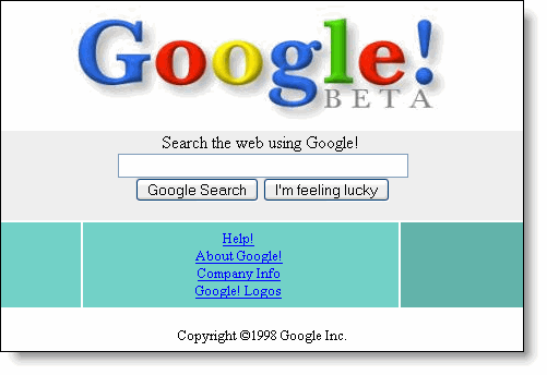 google 1997. early as 1997 when it was